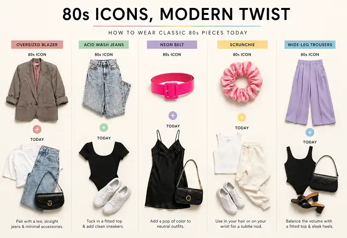 how to style 80s fashion today infographic